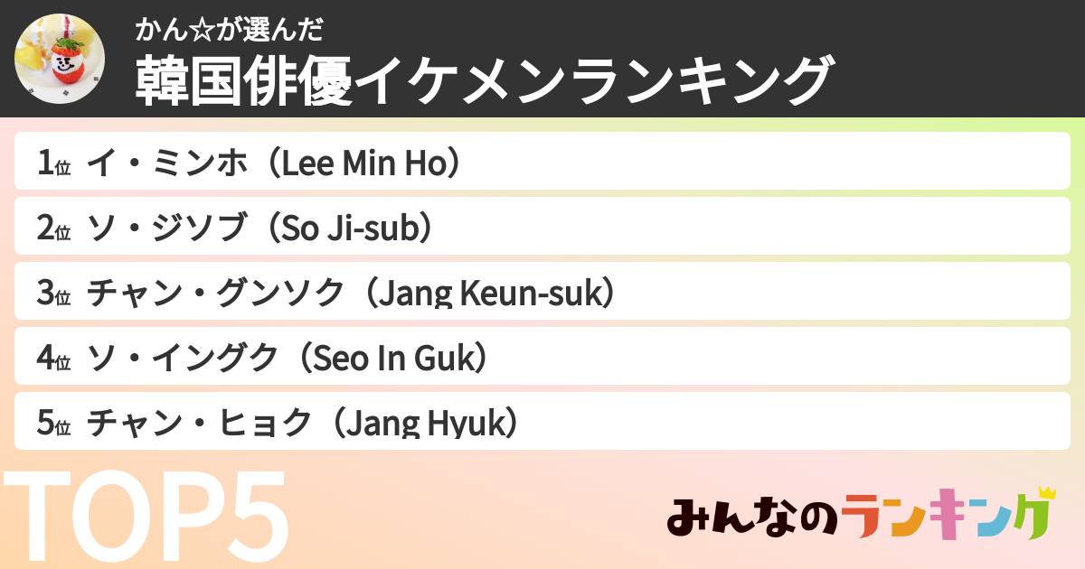 かん☆さんの「韓国俳優イケメンランキング」
