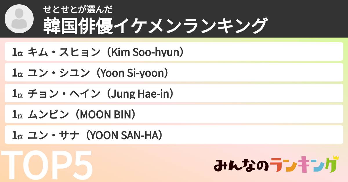 せとせとさんの「韓国俳優イケメンランキング」