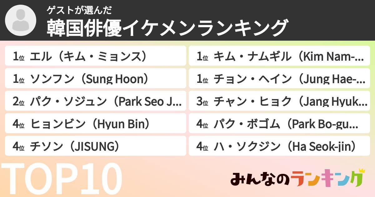 ゲストさんの「韓国俳優イケメンランキング」