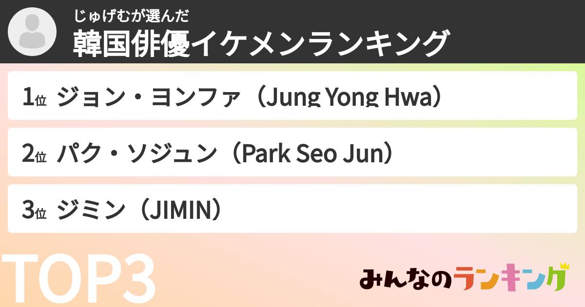 じゅげむさんの「韓国俳優イケメンランキング」