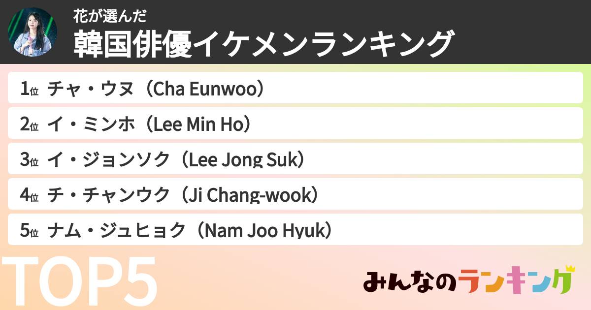 花さんの「韓国俳優イケメンランキング」