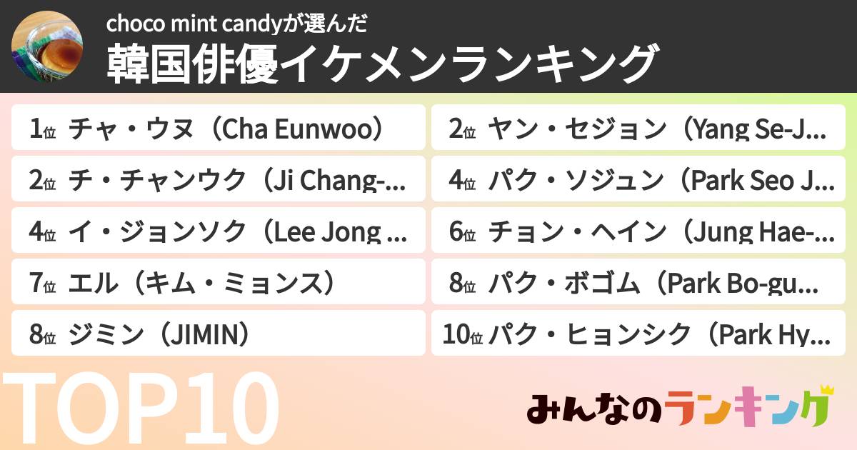 choco mint candyさんの「韓国俳優イケメンランキング」