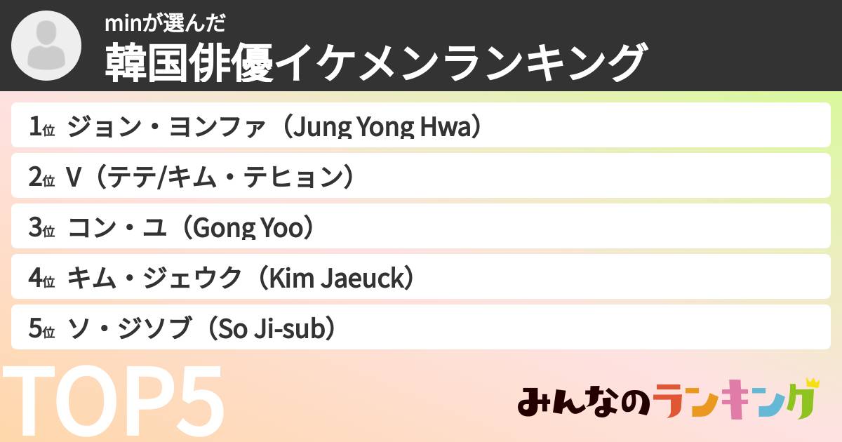 minさんの「韓国俳優イケメンランキング」