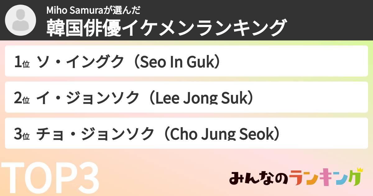Miho Samuraさんの「韓国俳優イケメンランキング」