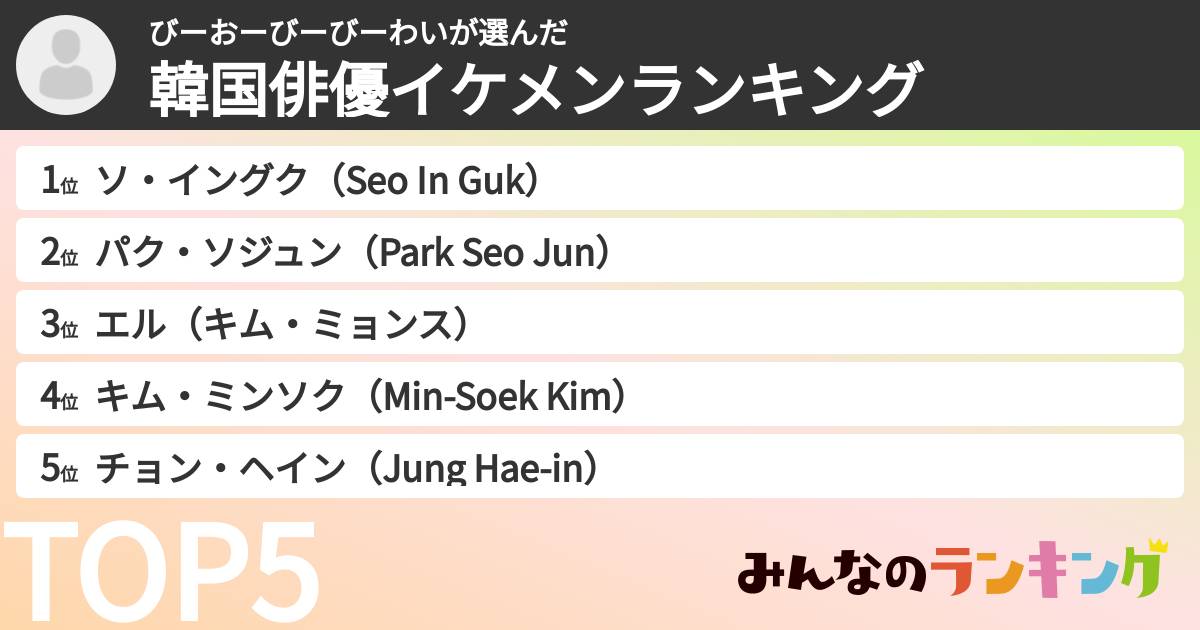 びーおーびーびーわいさんの「韓国俳優イケメンランキング」