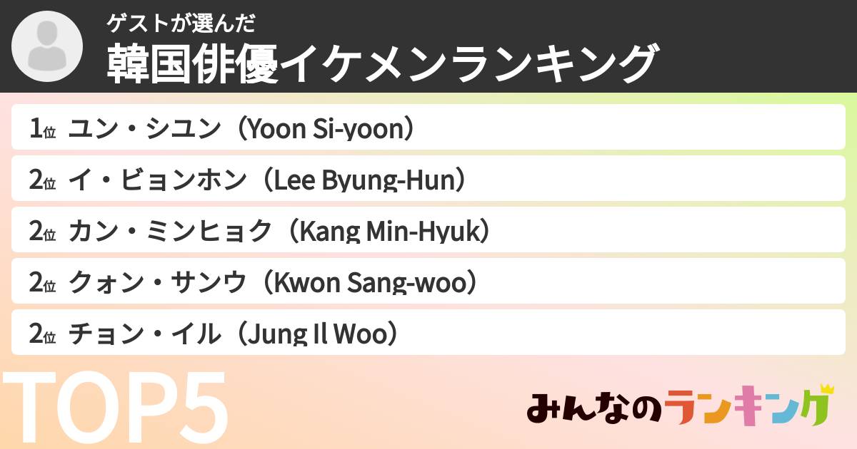 ゲストさんの「韓国俳優イケメンランキング」