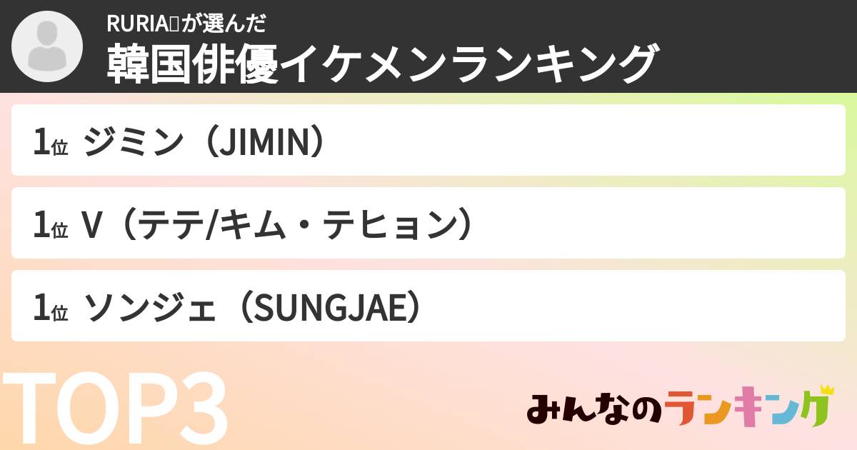RURIA💋さんの「韓国俳優イケメンランキング」