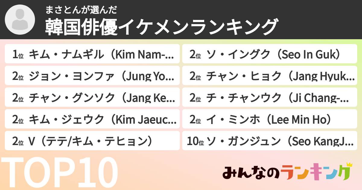 まさとんさんの「韓国俳優イケメンランキング」