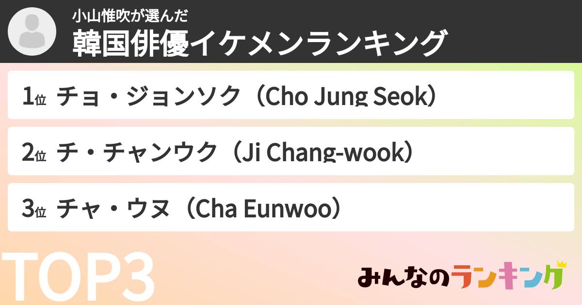 小山惟吹さんの「韓国俳優イケメンランキング」