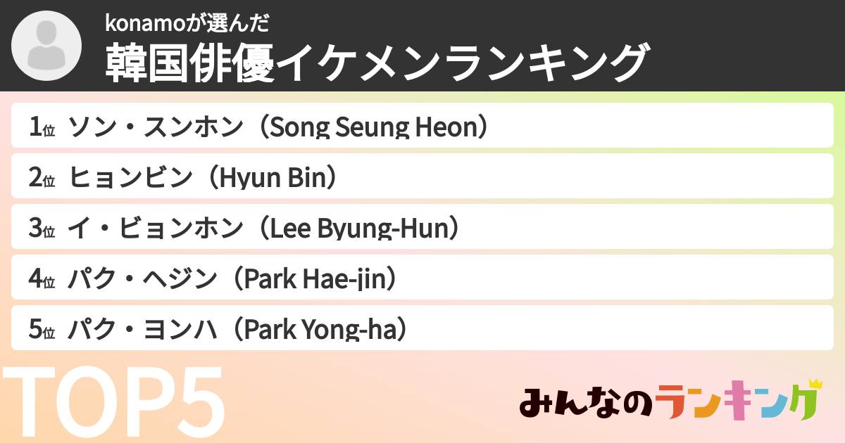 konamoさんの「韓国俳優イケメンランキング」