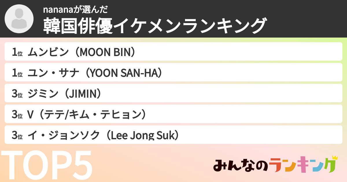nananaさんの「韓国俳優イケメンランキング」