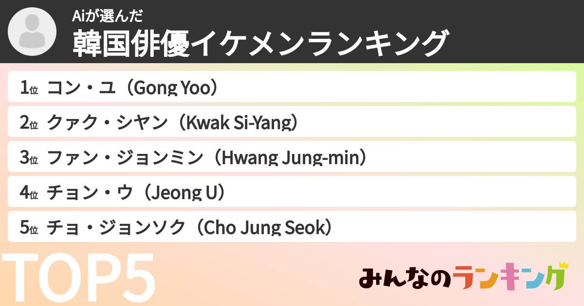 Aiさんの「韓国俳優イケメンランキング」
