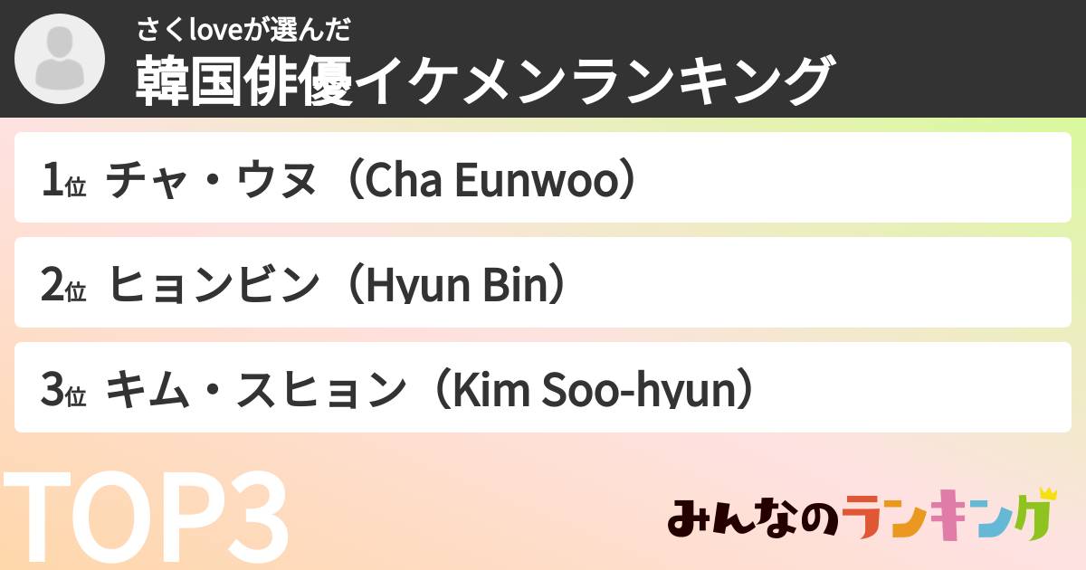 さくloveさんの「韓国俳優イケメンランキング」