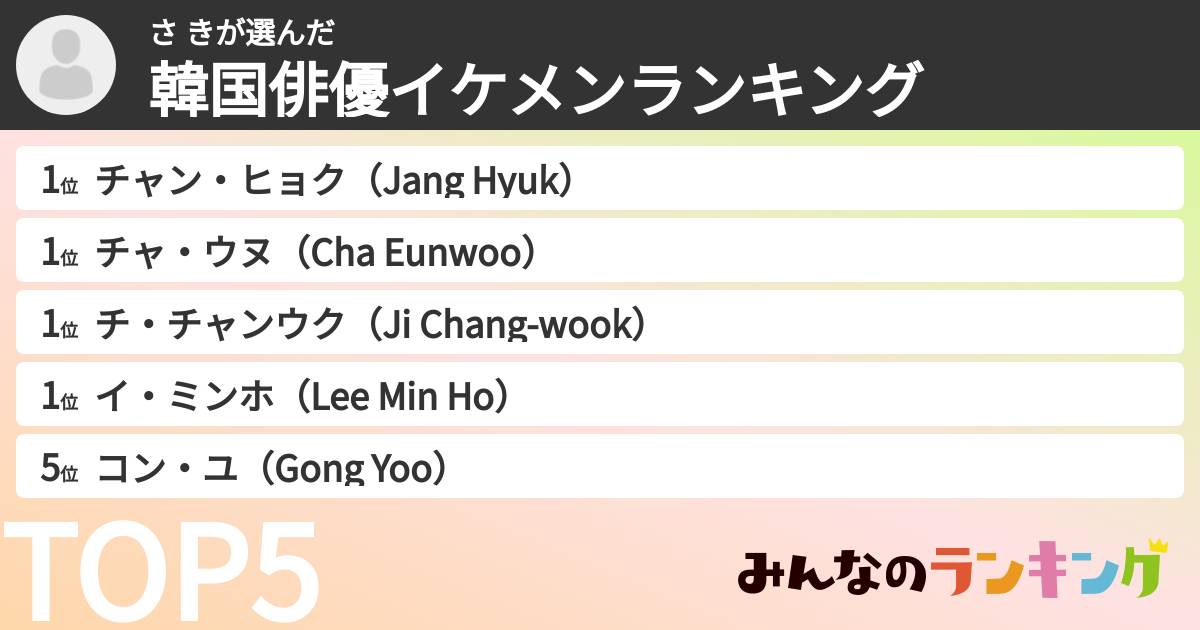 さ きさんの「韓国俳優イケメンランキング」