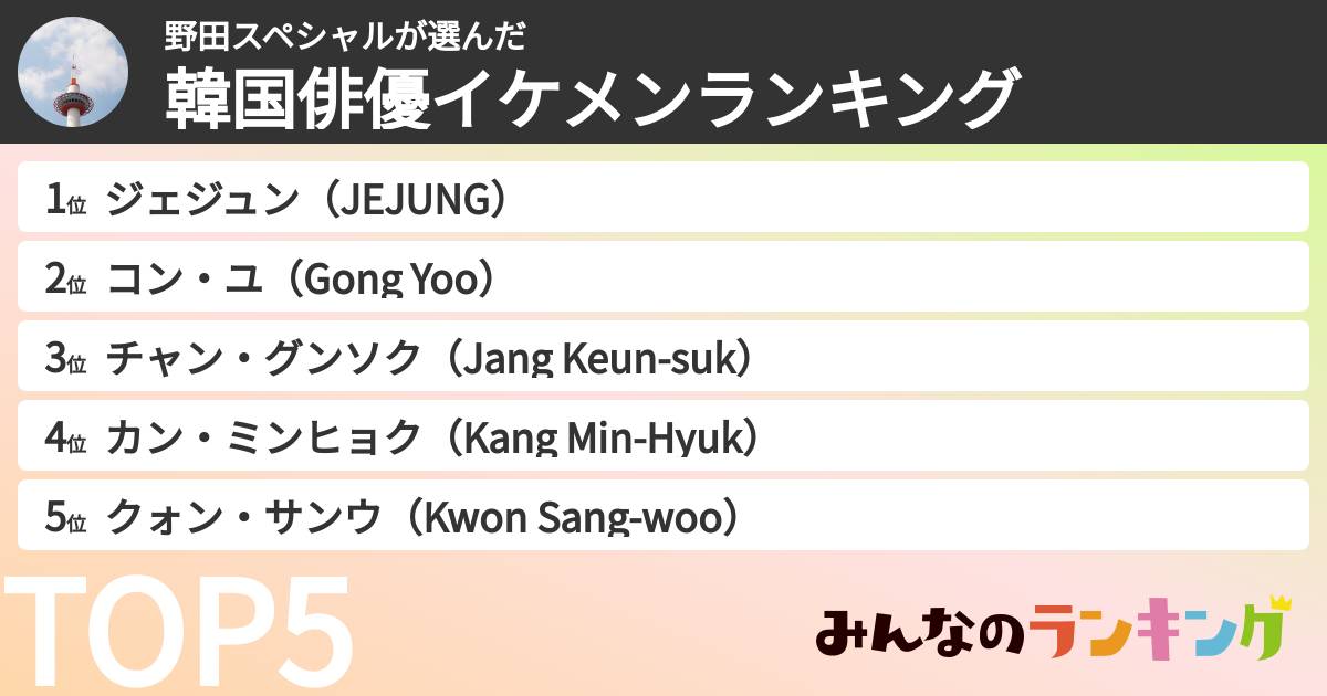 野田スペシャルさんの「韓国俳優イケメンランキング」