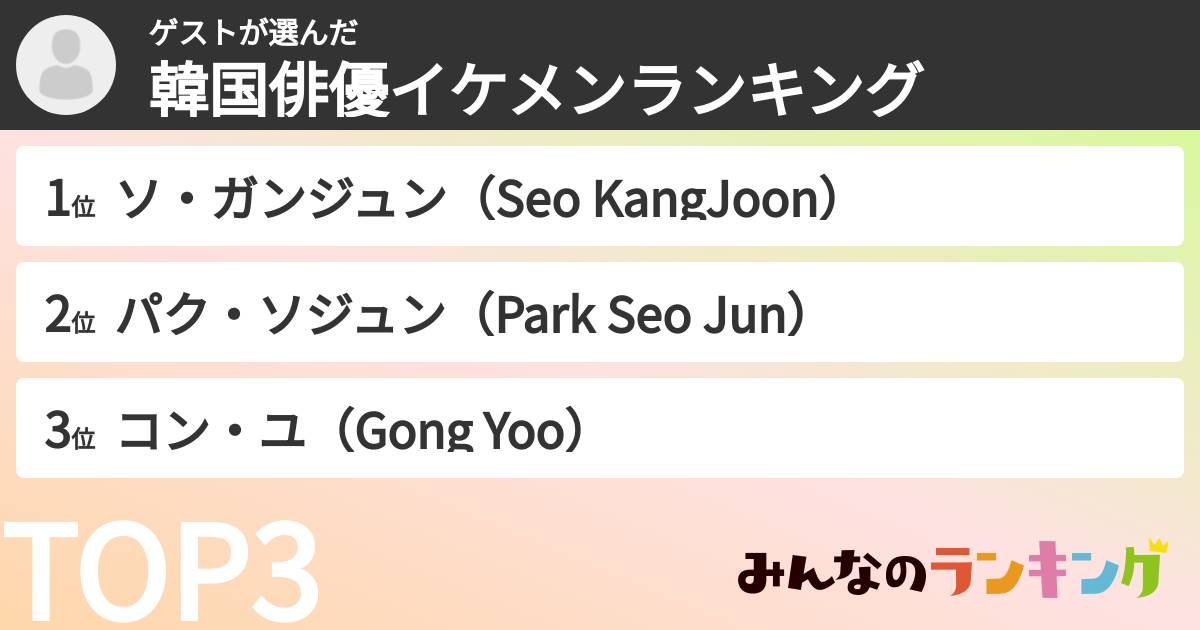ゲストさんの「韓国俳優イケメンランキング」