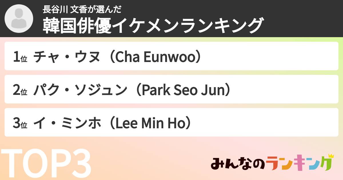 長谷川 文香さんの「韓国俳優イケメンランキング」