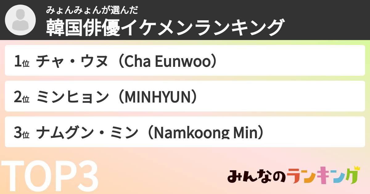 みょんみょんさんの「韓国俳優イケメンランキング」