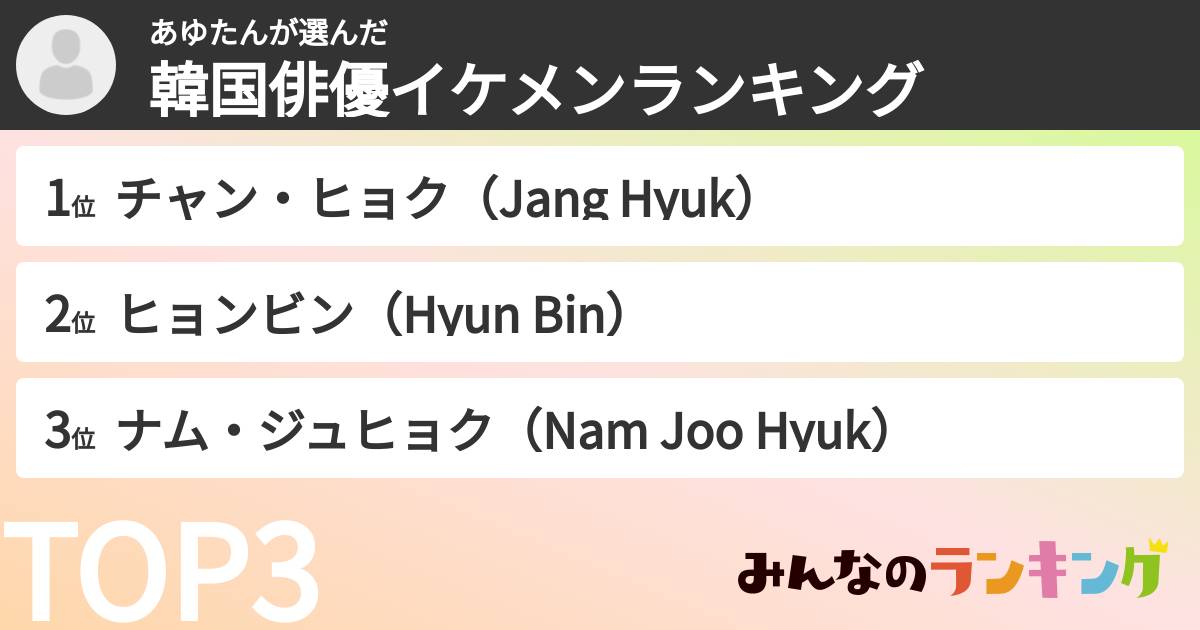 あゆたんさんの「韓国俳優イケメンランキング」