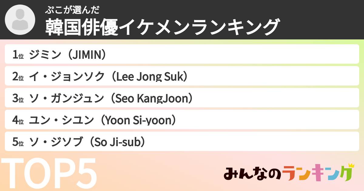ぷこさんの「韓国俳優イケメンランキング」