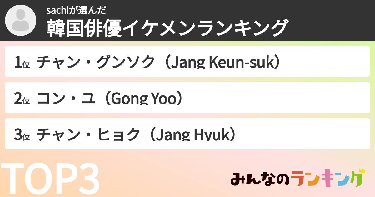 sachiさんの「韓国俳優イケメンランキング」