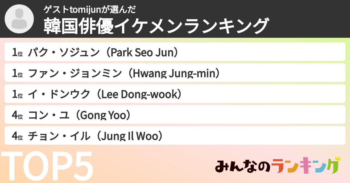 ゲストtomijunさんの「韓国俳優イケメンランキング」