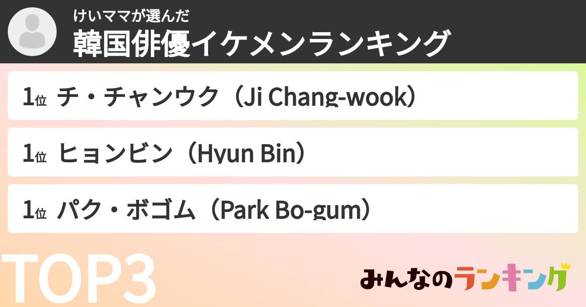 けいママさんの「韓国俳優イケメンランキング」