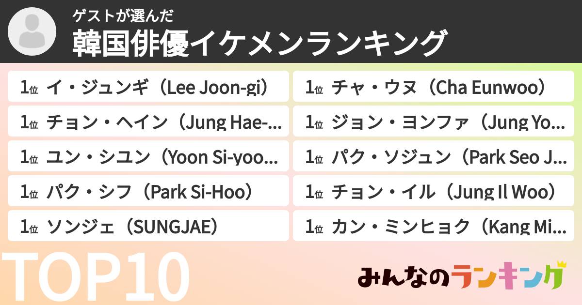 ゲストさんの「韓国俳優イケメンランキング」