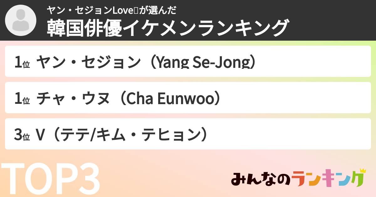 ヤン・セジョンLove😎さんの「韓国俳優イケメンランキング」