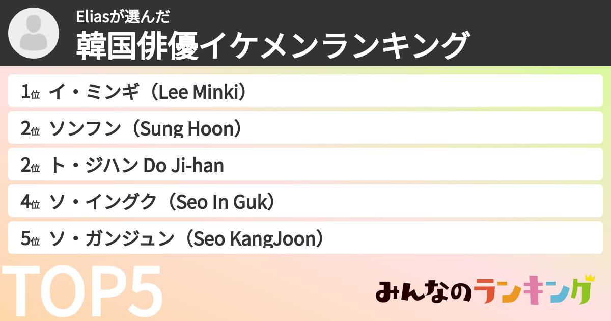 Eliasさんの「韓国俳優イケメンランキング」