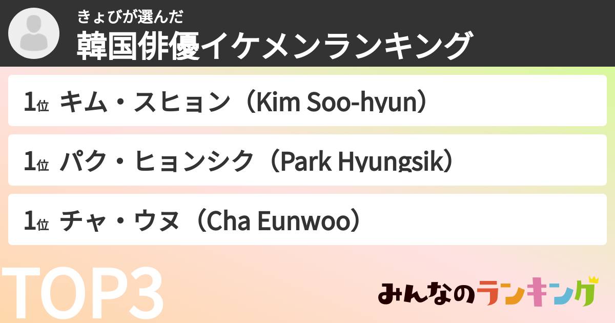 きょびさんの「韓国俳優イケメンランキング」
