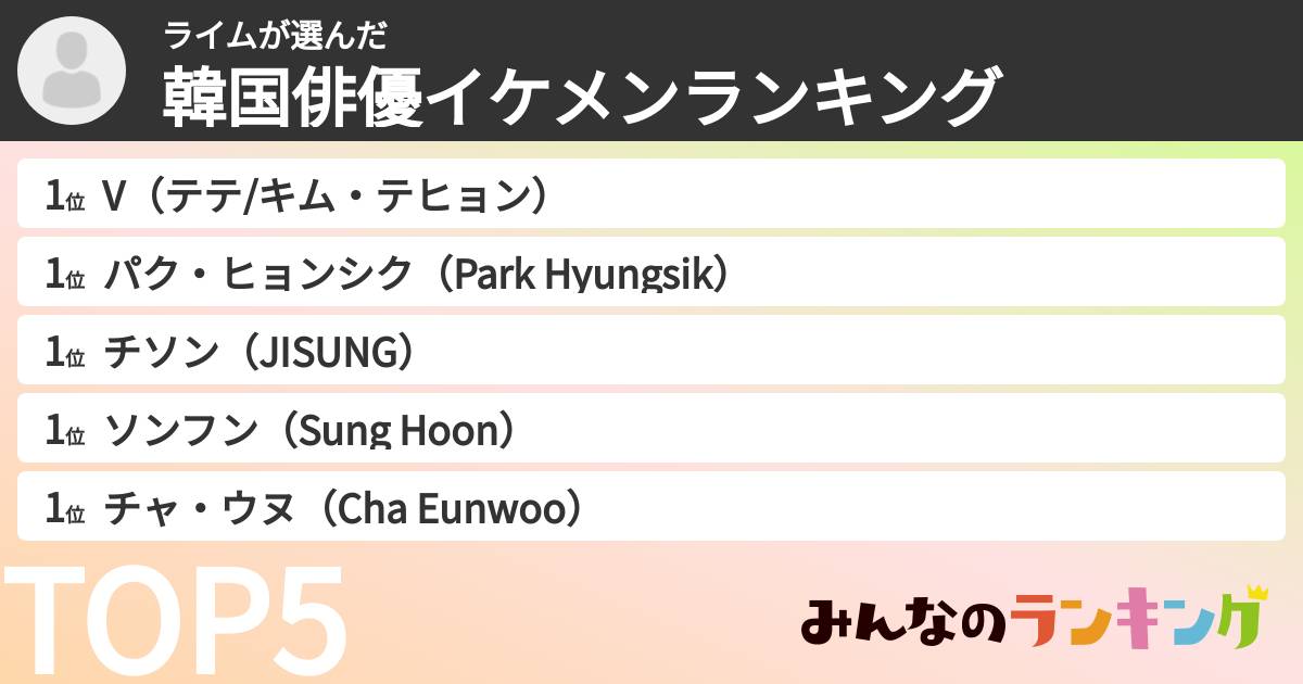 ライムさんの「韓国俳優イケメンランキング」