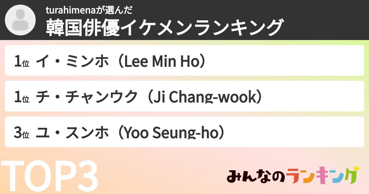 turahimenaさんの「韓国俳優イケメンランキング」