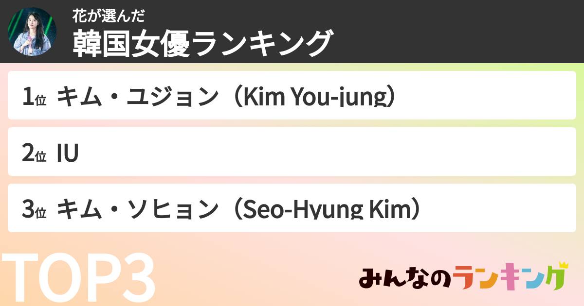 花さんの「韓国女優ランキング」