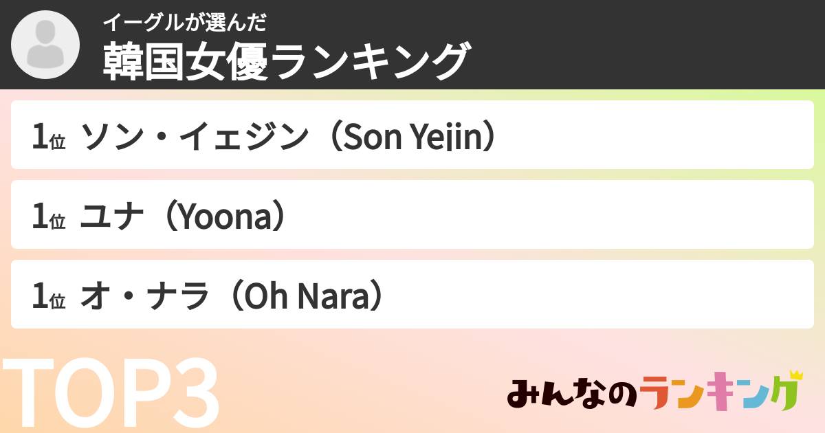 イーグルさんの「韓国女優ランキング」