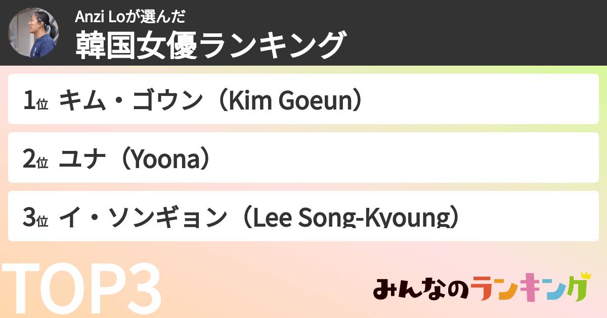 Anzi Loさんの「韓国女優ランキング」