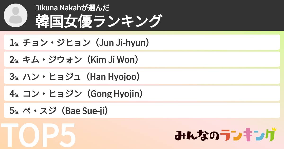 🌈Ikuna Nakahさんの「韓国女優ランキング」