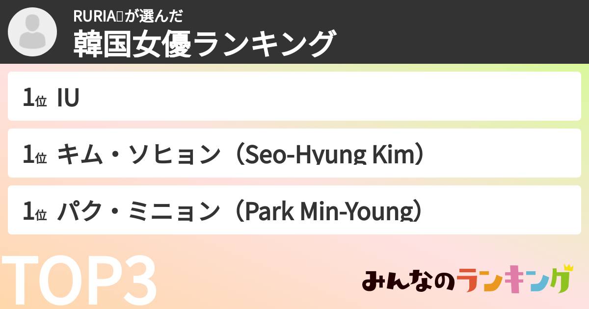 RURIA💋さんの「韓国女優ランキング」