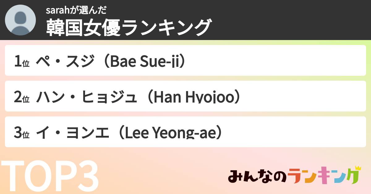 sarahさんの「韓国女優ランキング」