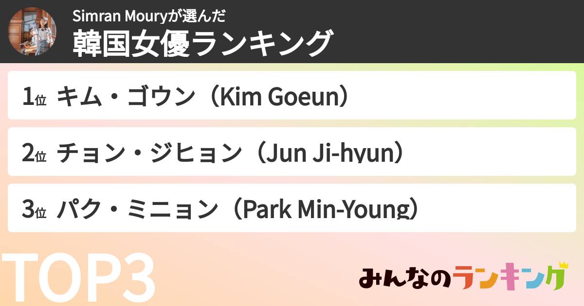 Simran Mouryさんの「韓国女優ランキング」