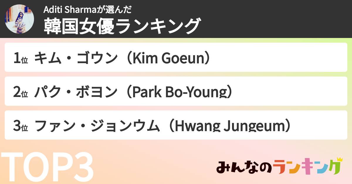 Aditi Sharmaさんの「韓国女優ランキング」