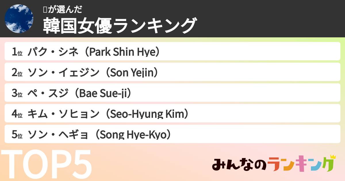🧸さんの「韓国女優ランキング」