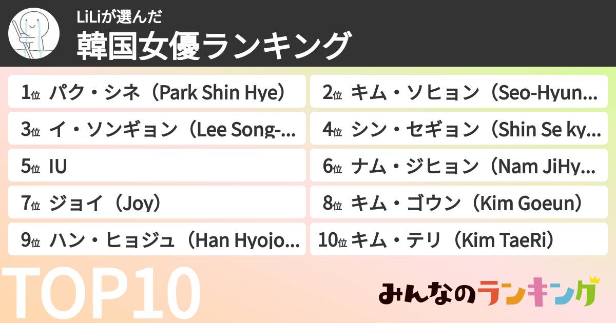LiLiさんの「韓国女優ランキング」
