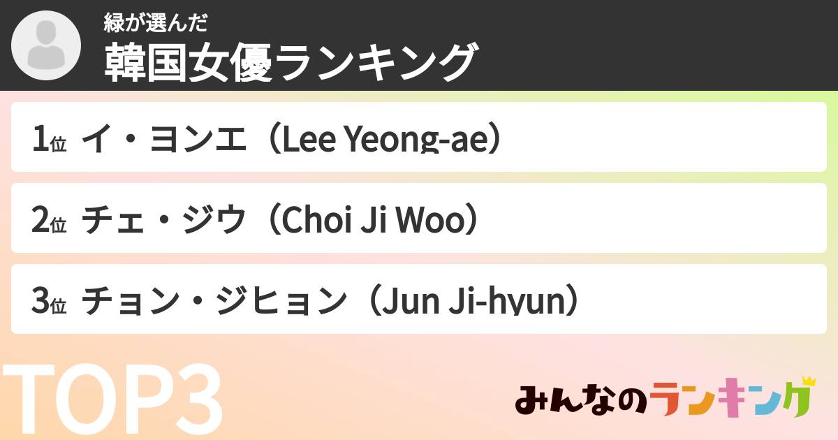 緑さんの「韓国女優ランキング」