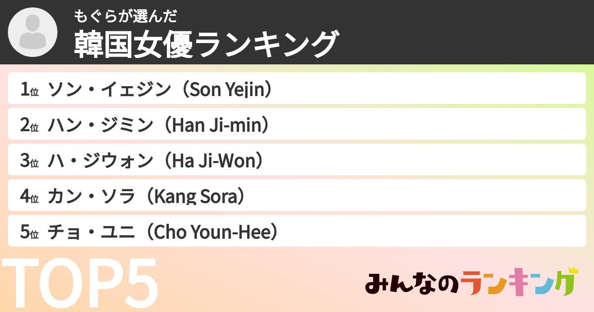 もぐらさんの「韓国女優ランキング」