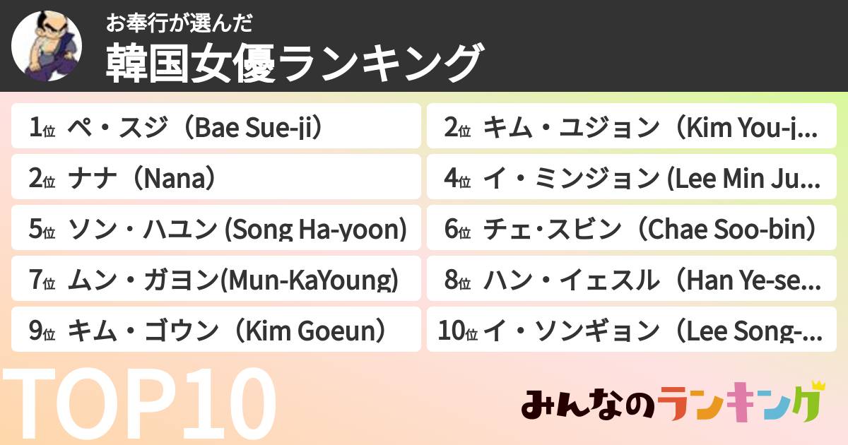 お奉行さんの「韓国女優ランキング」