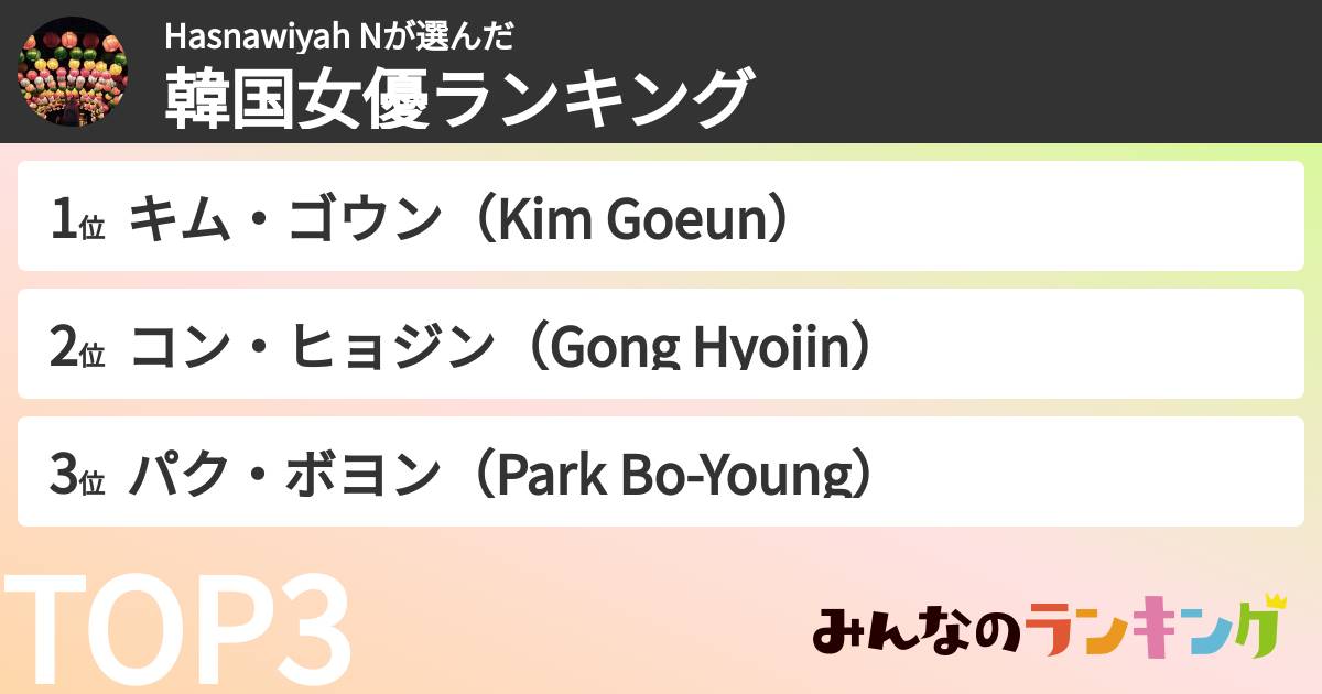 Hasnawiyah Nさんの「韓国女優ランキング」