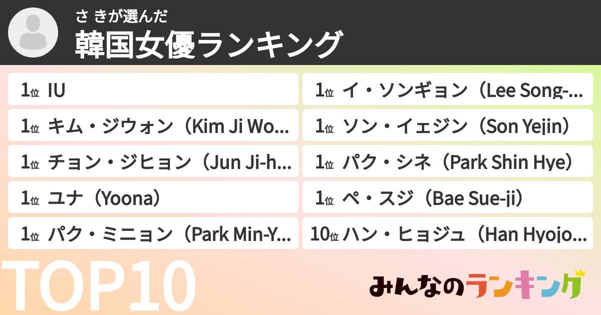 さ きさんの「韓国女優ランキング」