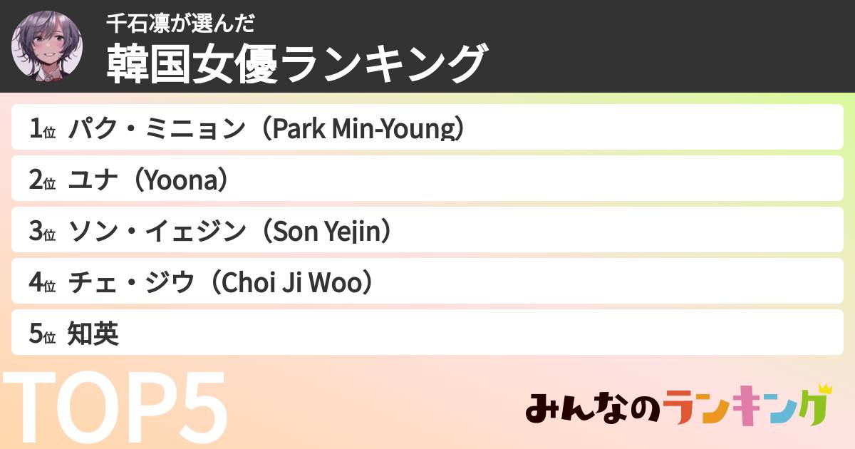 千石凛さんの「韓国女優ランキング」
