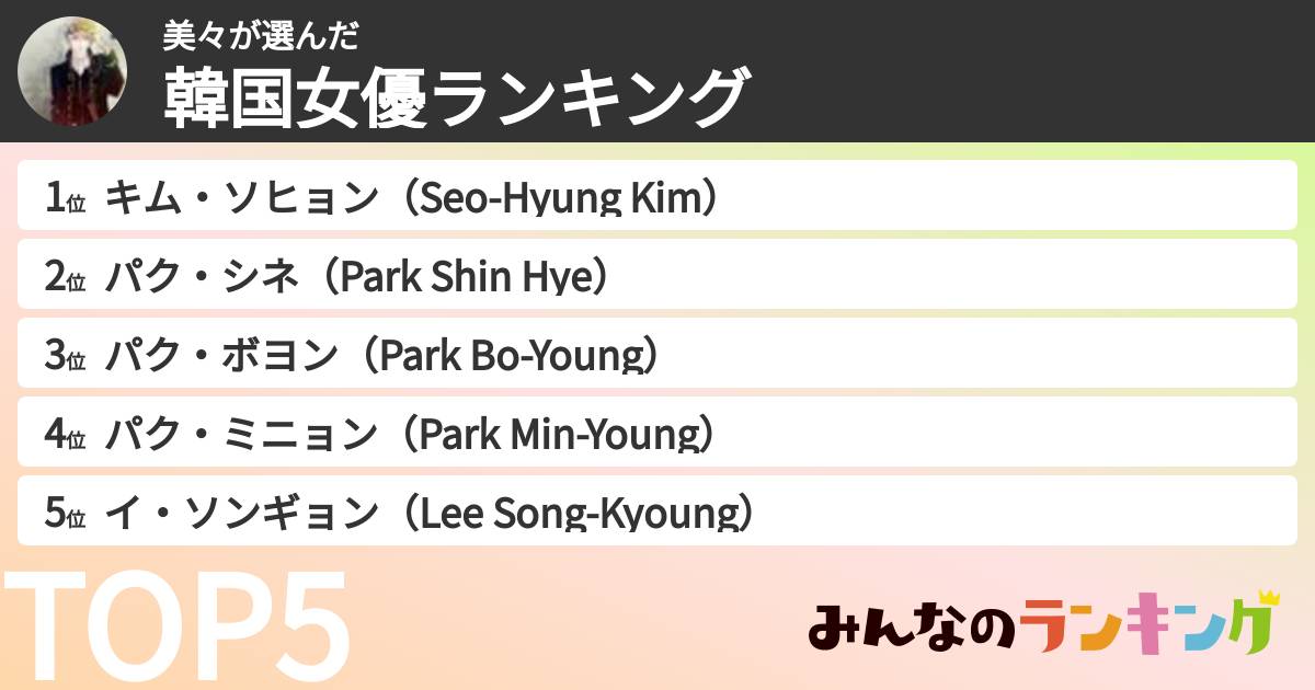 美々さんの「韓国女優ランキング」